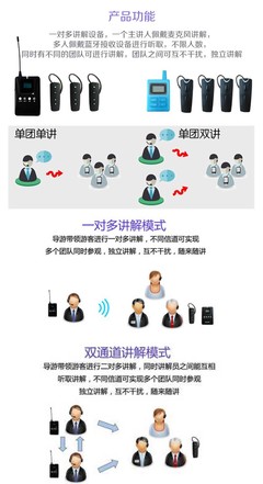 穹游QIONGYOU0045豪华型无线讲解器 赋能展厅博物馆导览的无声专家